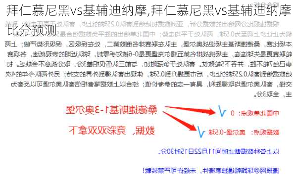 拜仁慕尼黑vs基辅迪纳摩,拜仁慕尼黑vs基辅迪纳摩比分预测