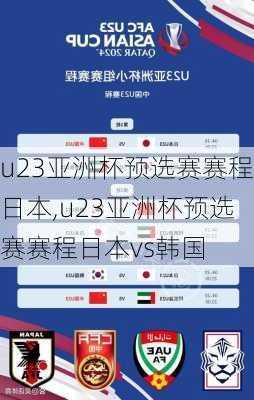 u23亚洲杯预选赛赛程日本,u23亚洲杯预选赛赛程日本vs韩国