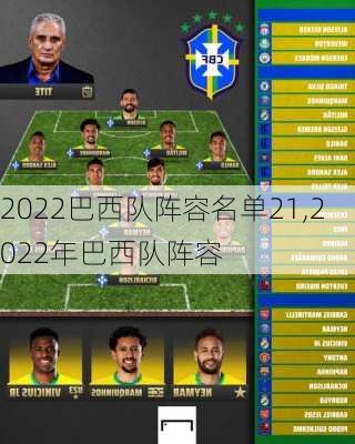 2022巴西队阵容名单21,2022年巴西队阵容