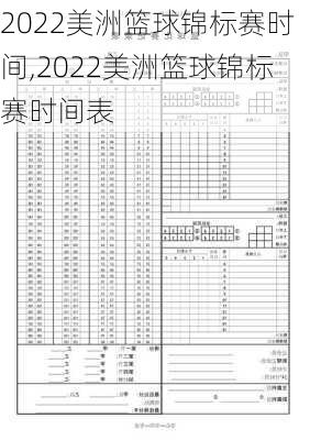 2022美洲篮球锦标赛时间,2022美洲篮球锦标赛时间表