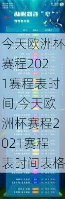 今天欧洲杯赛程2021赛程表时间,今天欧洲杯赛程2021赛程表时间表格