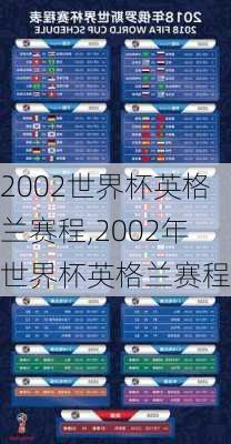 2002世界杯英格兰赛程,2002年世界杯英格兰赛程