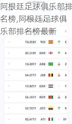 阿根廷足球俱乐部排名榜,阿根廷足球俱乐部排名榜最新