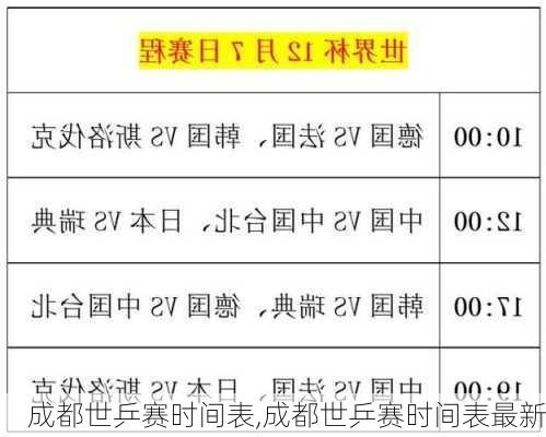 成都世乒赛时间表,成都世乒赛时间表最新