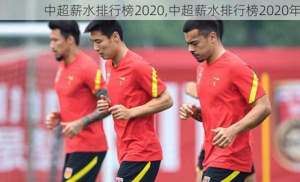 中超薪水排行榜2020,中超薪水排行榜2020年