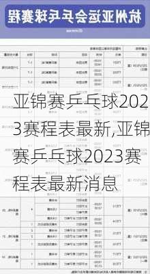 亚锦赛乒乓球2023赛程表最新,亚锦赛乒乓球2023赛程表最新消息