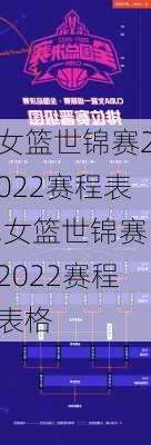 女篮世锦赛2022赛程表,女篮世锦赛2022赛程表格