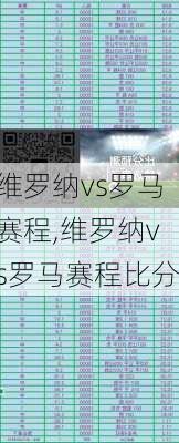 维罗纳vs罗马赛程,维罗纳vs罗马赛程比分