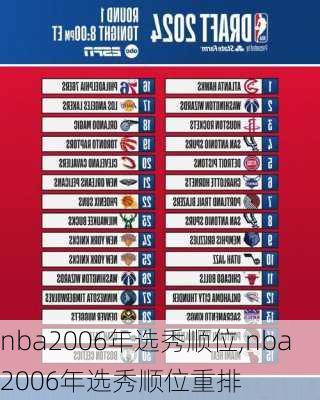 nba2006年选秀顺位,nba2006年选秀顺位重排