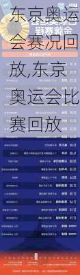 东京奥运会赛况回放,东京奥运会比赛回放