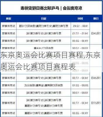 东京奥运会比赛项目赛程,东京奥运会比赛项目赛程表