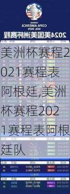 美洲杯赛程2021赛程表阿根廷,美洲杯赛程2021赛程表阿根廷队