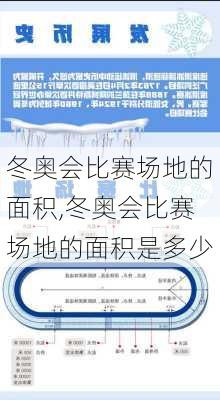 冬奥会比赛场地的面积,冬奥会比赛场地的面积是多少