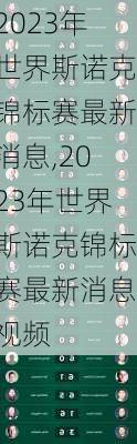 2023年世界斯诺克锦标赛最新消息,2023年世界斯诺克锦标赛最新消息视频