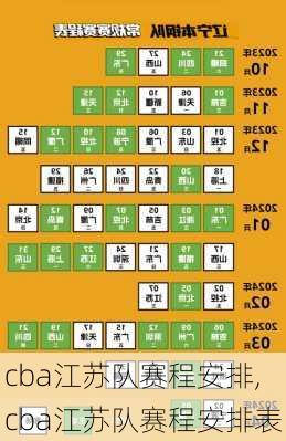 cba江苏队赛程安排,cba江苏队赛程安排表