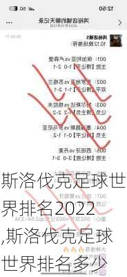 斯洛伐克足球世界排名2022,斯洛伐克足球世界排名多少