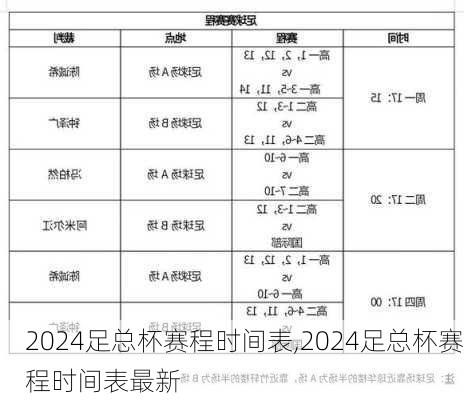 2024足总杯赛程时间表,2024足总杯赛程时间表最新