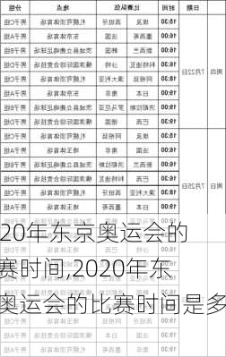 2020年东京奥运会的比赛时间,2020年东京奥运会的比赛时间是多少