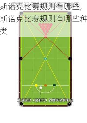 斯诺克比赛规则有哪些,斯诺克比赛规则有哪些种类