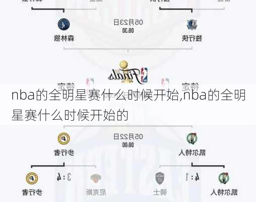 nba的全明星赛什么时候开始,nba的全明星赛什么时候开始的