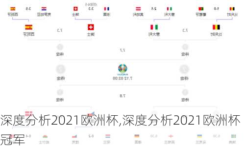 深度分析2021欧洲杯,深度分析2021欧洲杯冠军