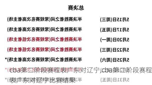 cba第二阶段赛程表广东对辽宁,cba第二阶段赛程表广东对辽宁比赛结果