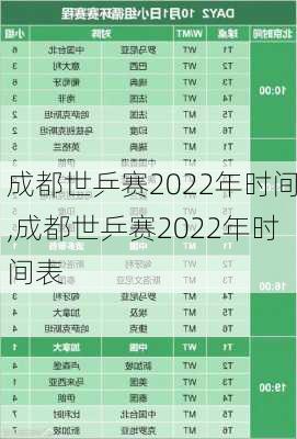 成都世乒赛2022年时间,成都世乒赛2022年时间表