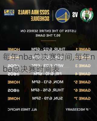 每年nba总决赛时间,每年nba总决赛时间表