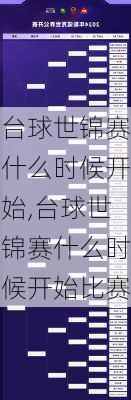 台球世锦赛什么时候开始,台球世锦赛什么时候开始比赛