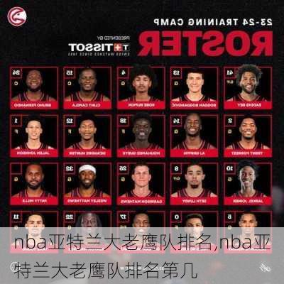 nba亚特兰大老鹰队排名,nba亚特兰大老鹰队排名第几