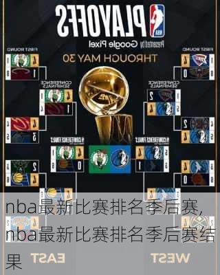 nba最新比赛排名季后赛,nba最新比赛排名季后赛结果