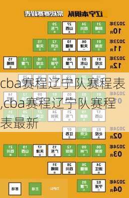 cba赛程辽宁队赛程表,cba赛程辽宁队赛程表最新