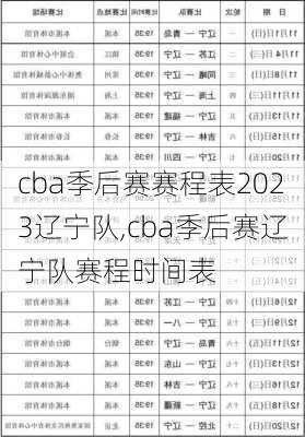 cba季后赛赛程表2023辽宁队,cba季后赛辽宁队赛程时间表