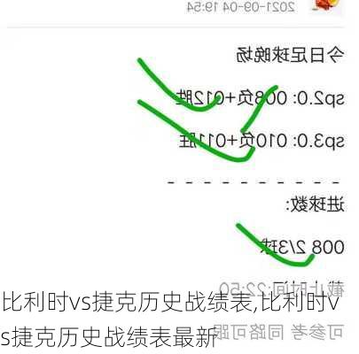 比利时vs捷克历史战绩表,比利时vs捷克历史战绩表最新