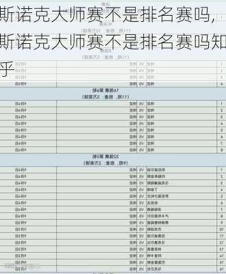 斯诺克大师赛不是排名赛吗,斯诺克大师赛不是排名赛吗知乎