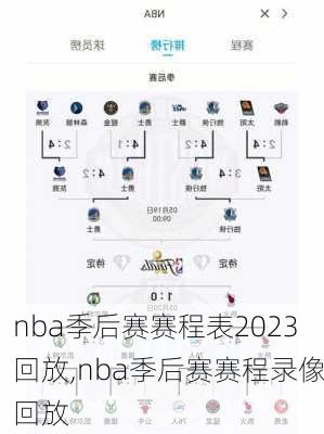 nba季后赛赛程表2023回放,nba季后赛赛程录像回放