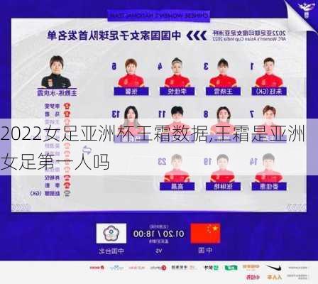 2022女足亚洲杯王霜数据,王霜是亚洲女足第一人吗