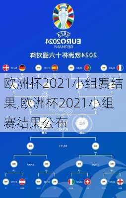 欧洲杯2021小组赛结果,欧洲杯2021小组赛结果公布