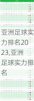 亚洲足球实力排名2023,亚洲足球实力排名