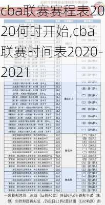 cba联赛赛程表2020何时开始,cba联赛时间表2020-2021