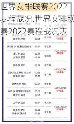 世界女排联赛2022赛程战况,世界女排联赛2022赛程战况表