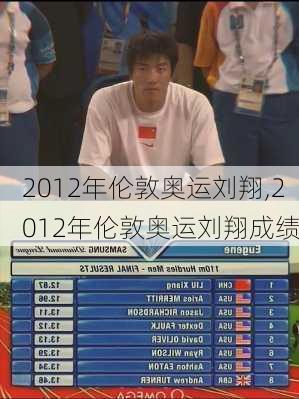 2012年伦敦奥运刘翔,2012年伦敦奥运刘翔成绩