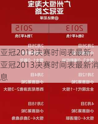 亚冠2013决赛时间表最新,亚冠2013决赛时间表最新消息