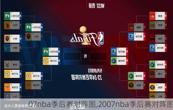 07nba季后赛对阵图,2007nba季后赛对阵图