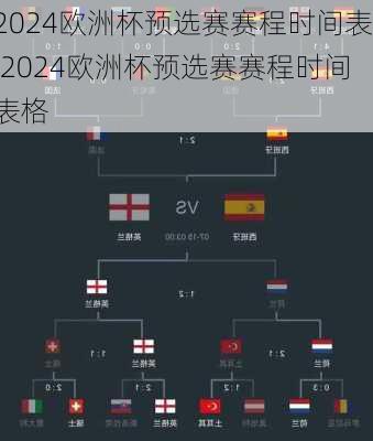 2024欧洲杯预选赛赛程时间表,2024欧洲杯预选赛赛程时间表格