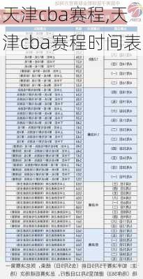 天津cba赛程,天津cba赛程时间表