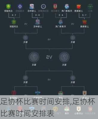 足协杯比赛时间安排,足协杯比赛时间安排表