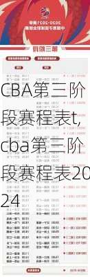 CBA第三阶段赛程表t,cba第三阶段赛程表2024