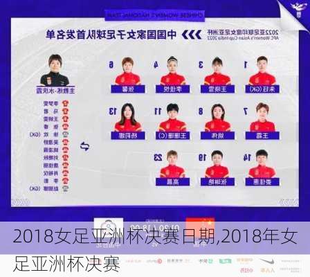 2018女足亚洲杯决赛日期,2018年女足亚洲杯决赛