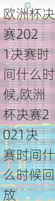 欧洲杯决赛2021决赛时间什么时候,欧洲杯决赛2021决赛时间什么时候回放